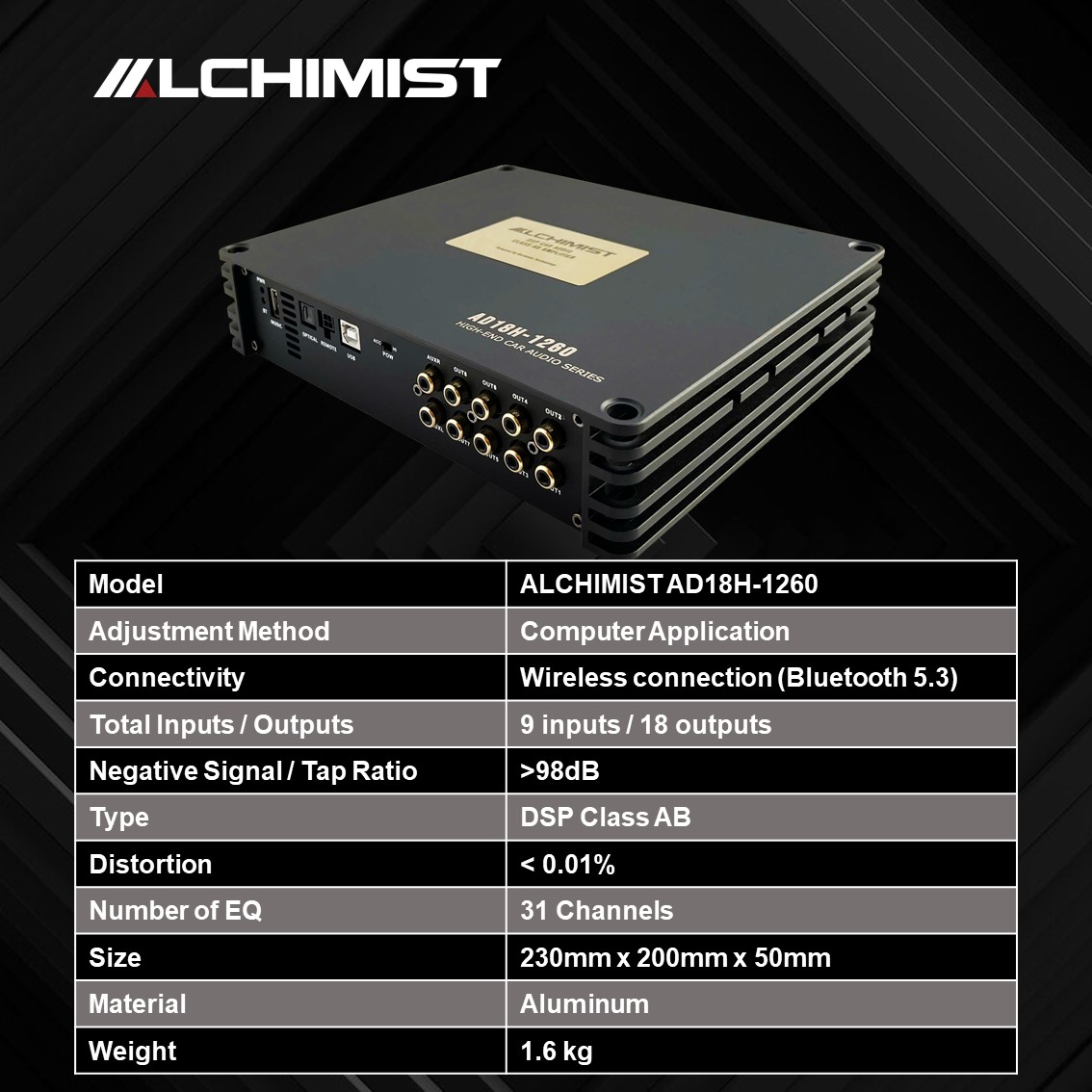 DSP ALCHIMIST AD18H-1260 Car audio Amplifier