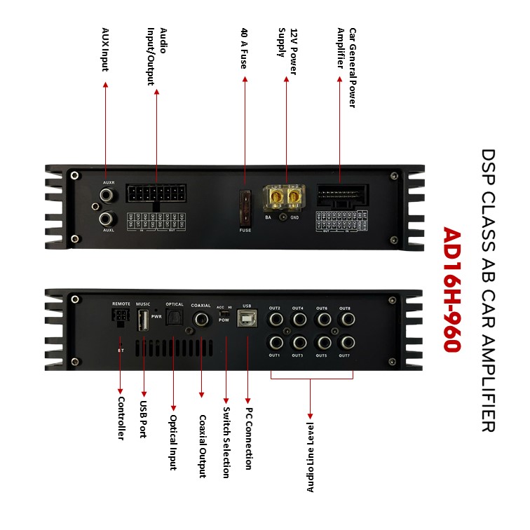 ALCHIMIST DSP AD16H-960 Audio Amplifier with Wireless connection Bluetooth 5.3