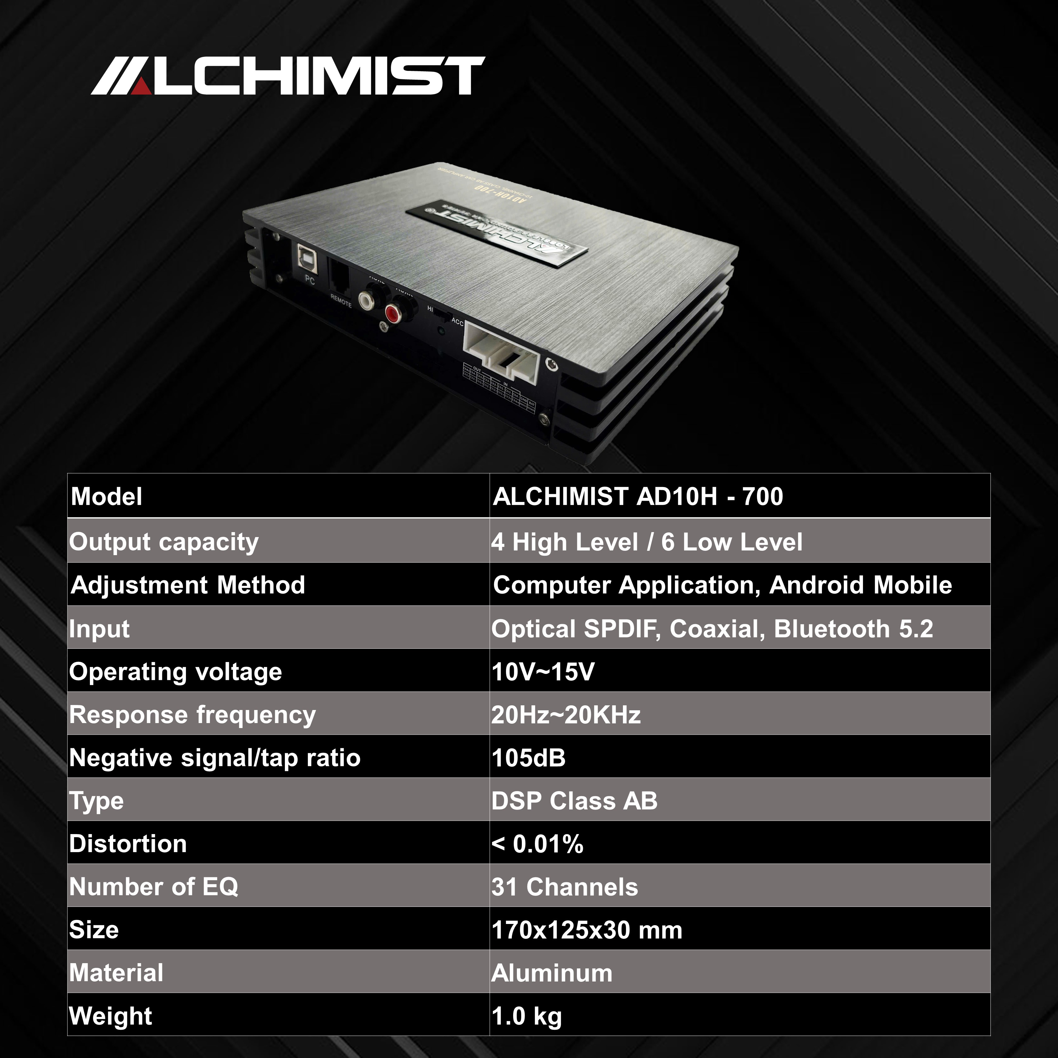 ALCHIMIST AD10H-700 DSP