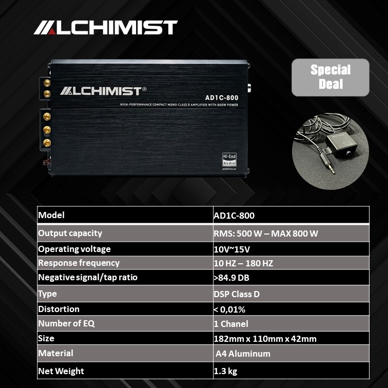 DSP Alchimist AD1C-600 Class D Amplifier for Excellent Car Audio