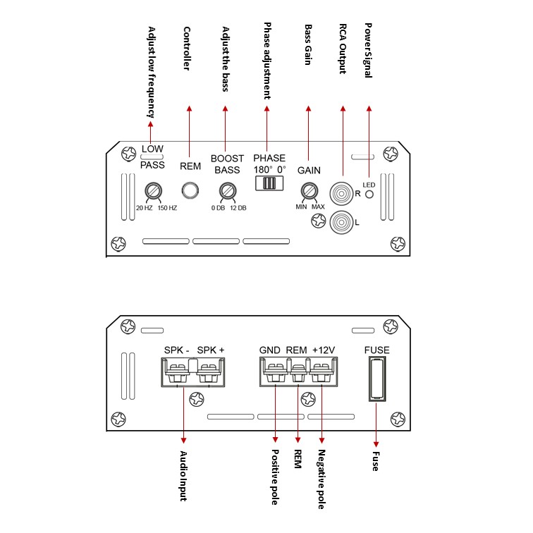 DSP Alchimist AD1C-600 1 Channel Class D fof Sub Woffer