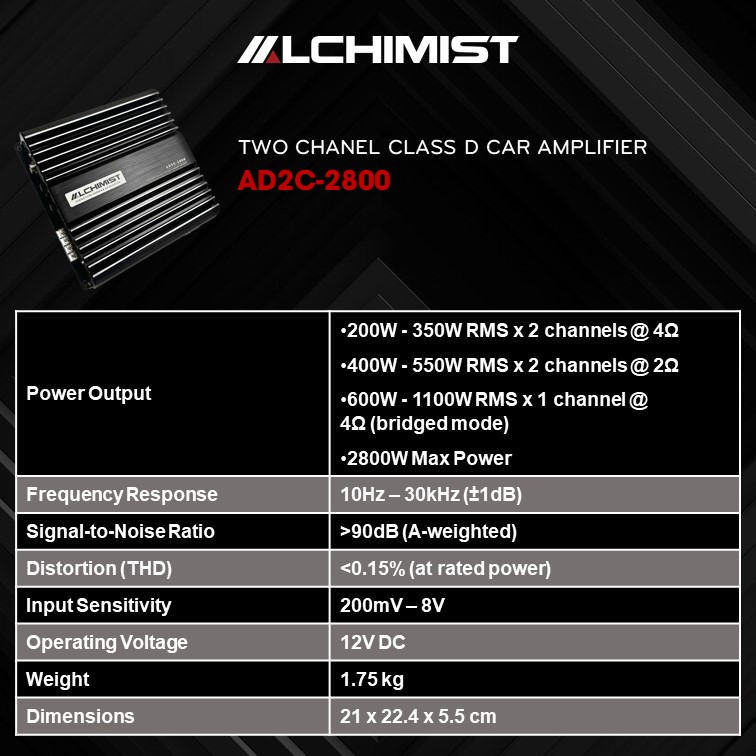 Digital Signal Processing Class AB Alchimist AD2C-2200 2 Channel