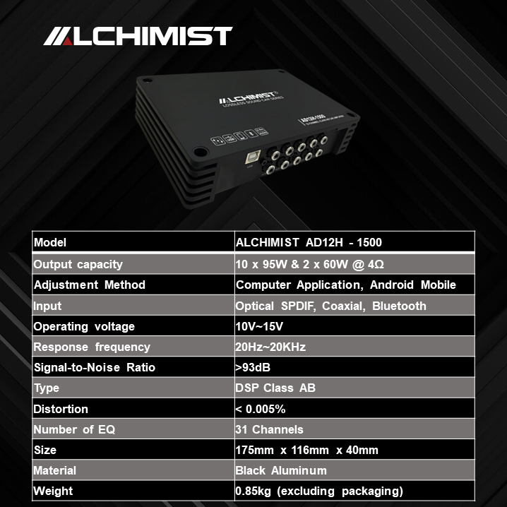 AD12H-1500 DSP Class AB 12 Channel car audio
