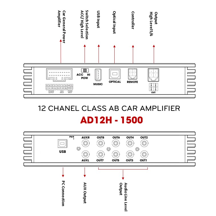AD12H-1500 DSP Alchimist DSP  with Bluetooth 5.3