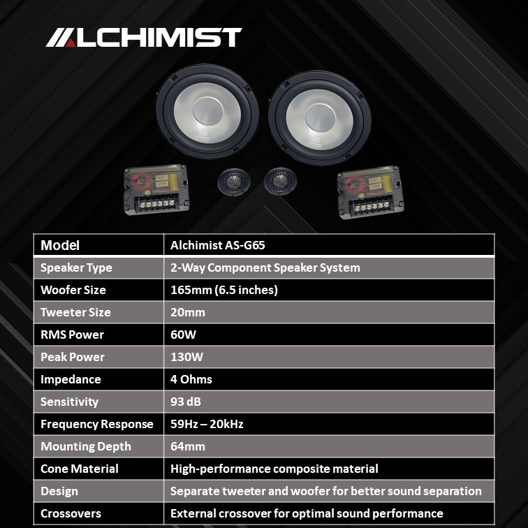 Alchimist AS-G65 2-Way Component Speakers | Crisp, Clear, and Powerful Car Audio