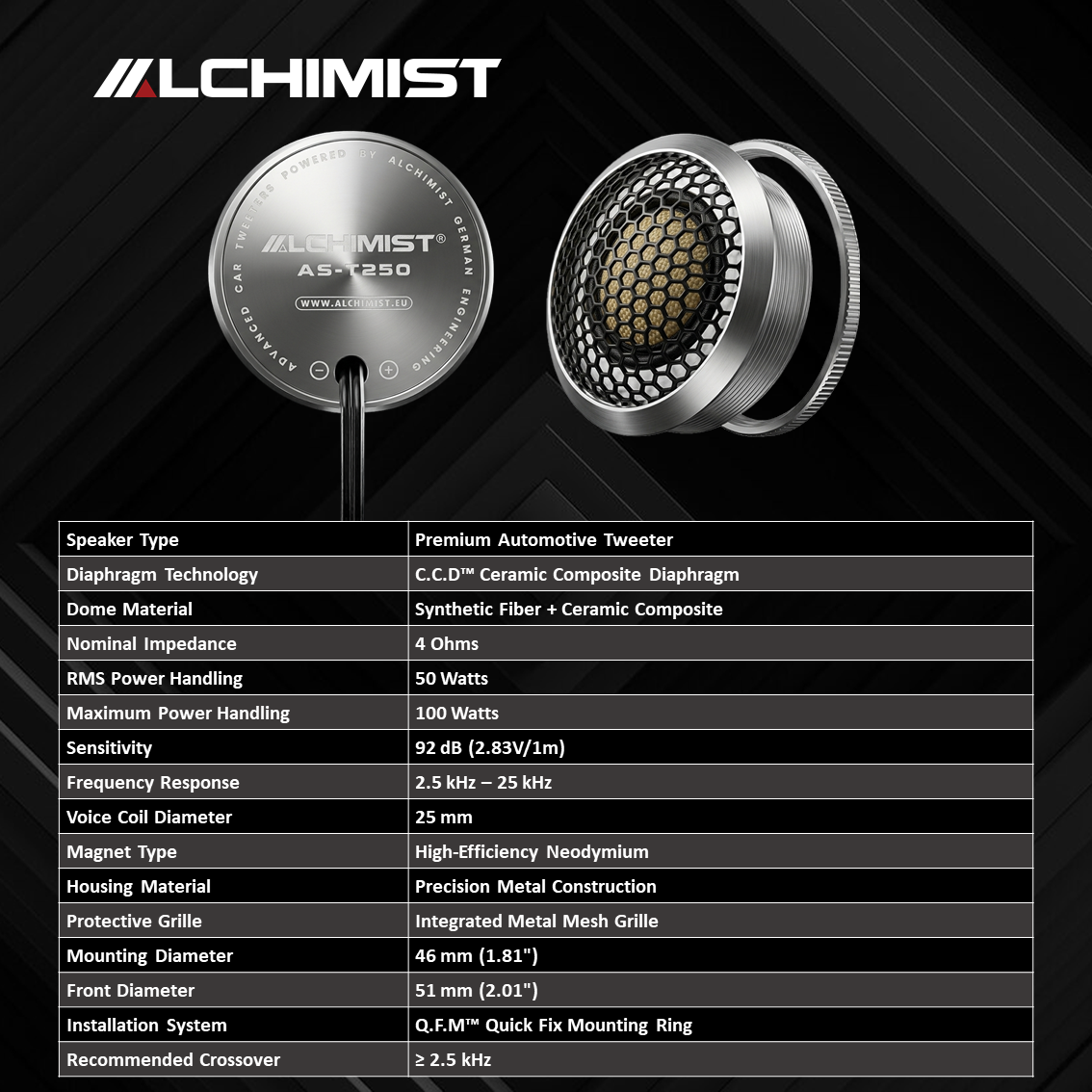 ALCHIMIST AST-250 Premium Ceramic Composite Tweeter