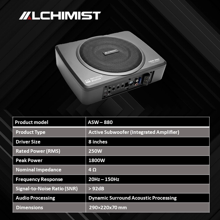 ALCHIMIST ASW-880 High-Performance Active Subwoofer