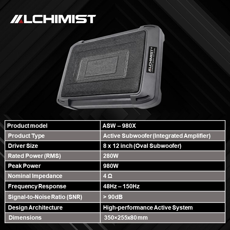 Alchimist  ASW - 980X Power Active Sub woofer high-performance bass with 6.5 inches woofer enclosure