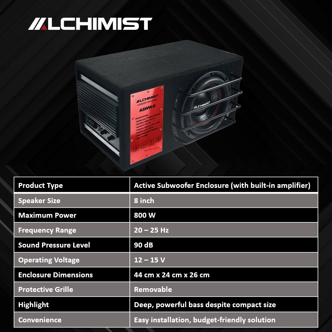Car Subwoofer passive Alchimist ASW-502I  