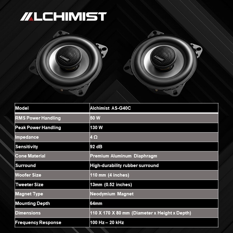Alchimist AS-G65C 6.5” 2-Way Car Audio Speakers – High Clarity and Smooth Bass