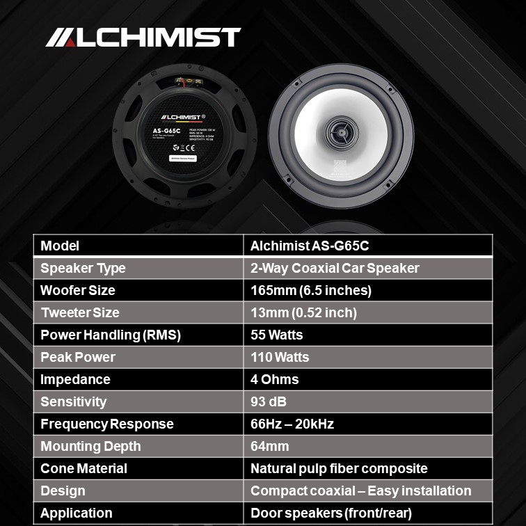 Experience Crisp Highs with Alchimist AS-G65C 2-Way Car Door Speakers