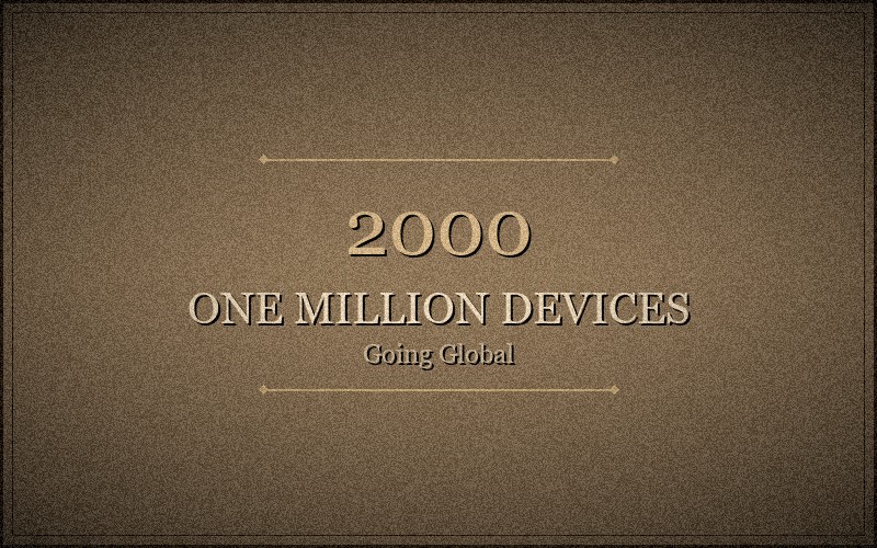 Alchimist 2000 - Global Milestone